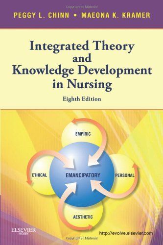 Chinn, P: Integrated Theory & Knowledge Development In Nursi