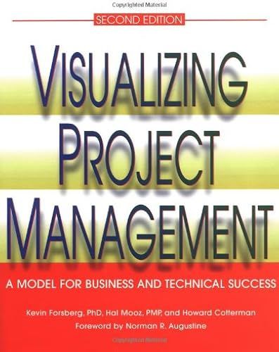 Visualizing Project Management: A Model For Business And Technical Success (With Cdrom)