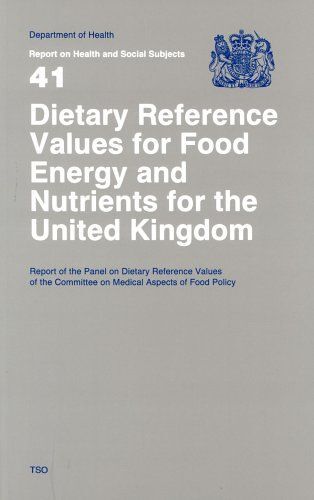 Dietary Reference Values Of Food Energy And Nutrients
