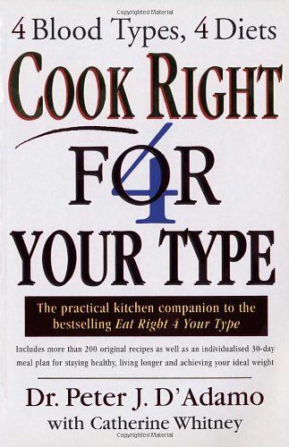 Cook Right 4 Your Type