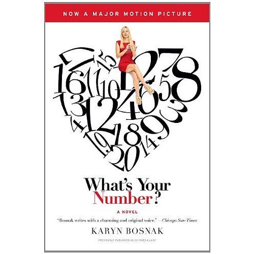 What's Your Number?