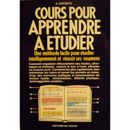 Cours Pour Apprendre À Étudier
