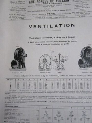 Aux Forges De Vulcain : Ventilateurs Soufflants, À Billes Ou À Bagues. Catalogue 12 Pages, 1930
