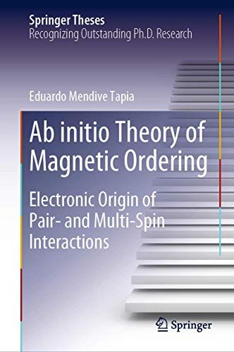 Ab Initio Theory Of Magnetic Ordering