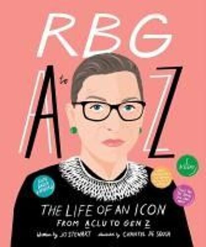 Rbg A To Z