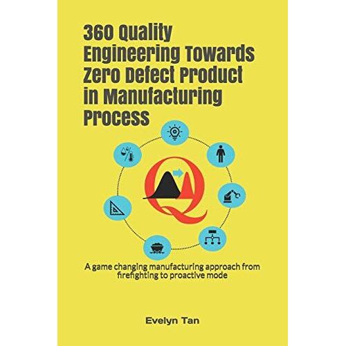 360 Quality Engineering Towards Zero Defect Product In Manufacturing Process