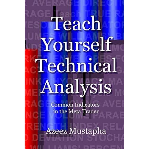 Teach Yourself Technical Analysis