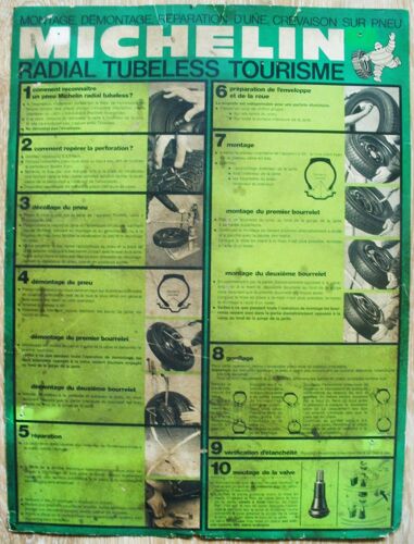 (Plaque) Affiche Publicitaire Et Pédagogique Carton " Michelin " Montrant Comment Monter Le Nouveau Pneu " Tubeless ", Et Destinée Aux Professionnels De L'automobile