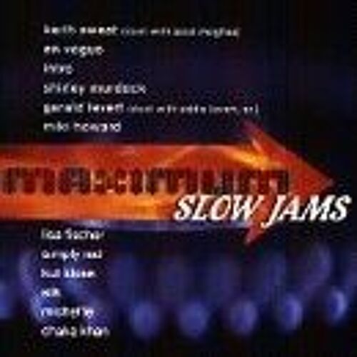 Maximum Slow Jams