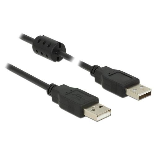 DeLOCK 1.5m, 2xUSB 2.0-A câble USB USB 2.0 1,5 m USB A Noir