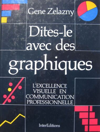 Dites-Le Avec Des Graphiques