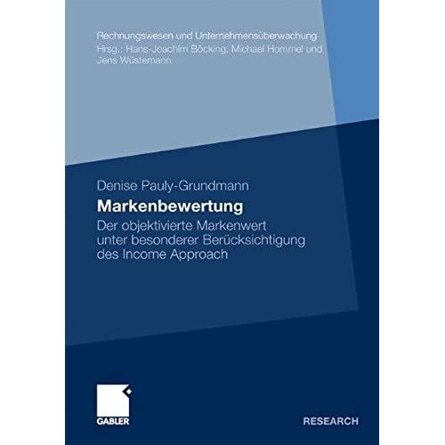 Markenbewertung