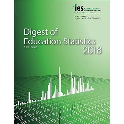 Digest Of Education Statistics 2018