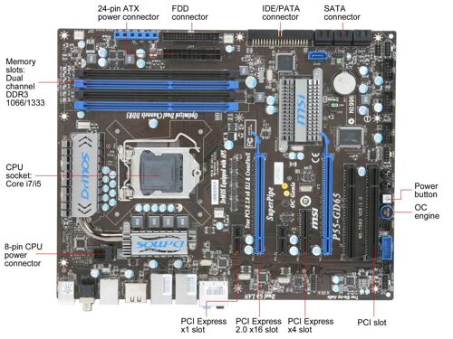 MSI Carte mère P55-GD65
