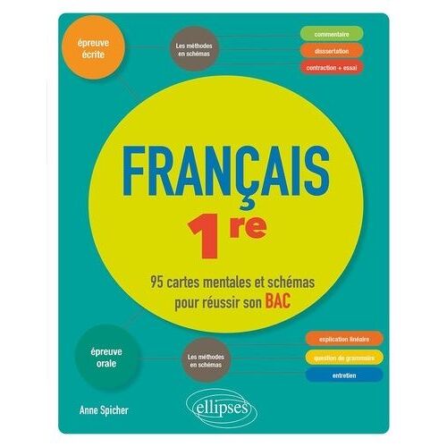 Français 1re - 95 Cartes Mentales Et Schémas Pour Réussir Son Bac