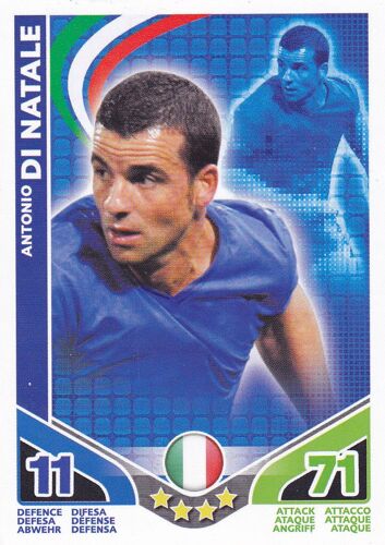 Match Attax Antonio Di Natale Italia
