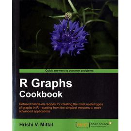 R Graphs Cookbook