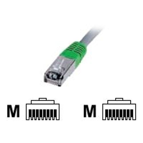 DIGITUS Premium - Câble inverseur - RJ-45 (M) pour RJ-45 (M) - 2 m - SFTP - CAT 5e - démarré - gris