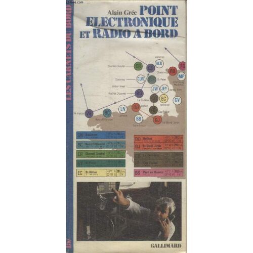 Point Électronique Et Radio À Bord