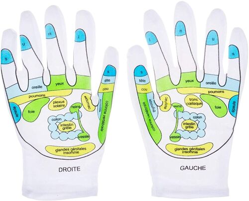 Gants De Réflexologie Massage Hydratant Et Tonifiant Des Mains Réutilisables Taille Unique Coton Et Élasthanne Impression Des Différentes Zones De Réflexologie En Français. Le Bien-Être Est Au Bout De 
