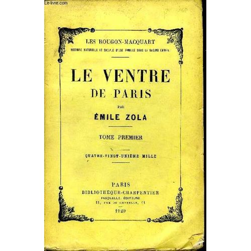 Le Ventre De Paris