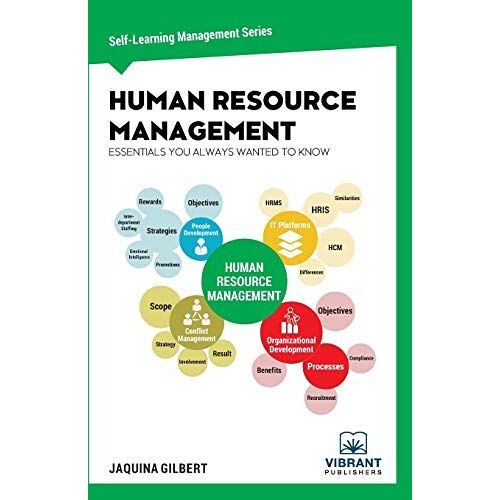 Human Resource Management Essentials You Always Wanted To Know