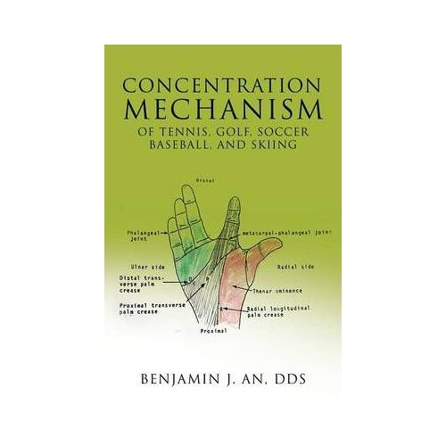 Concentration Mechanism Of Tennis, Golf, Soccer, Baseball, And Skiing