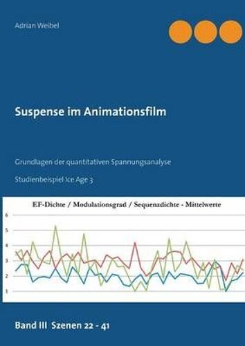Suspense Im Animationsfilm Band Iii Szenen 22 - 41