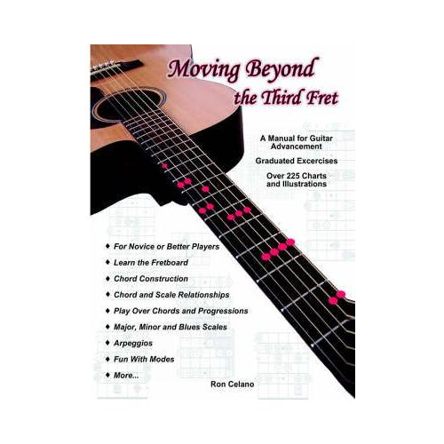 Moving Beyond The Third Fret (Bw)