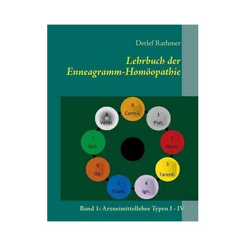 Lehrbuch Der Enneagramm-Homöopathie