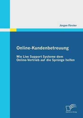Online-Kundenbetreuung: Wie Live Support Systeme Dem Online-Vertrieb Auf Die Sprünge Helfen