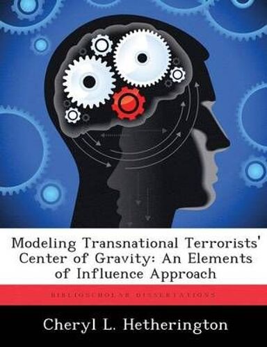 Modeling Transnational Terrorists' Center Of Gravity: An Elements Of Influence Approach