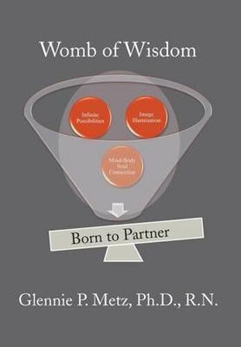 Womb Of Wisdom