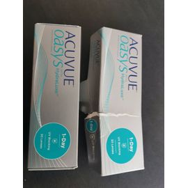 Lentilles Quotidiennes 