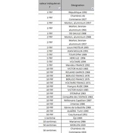 Vends Pièces Anciennes Françaises