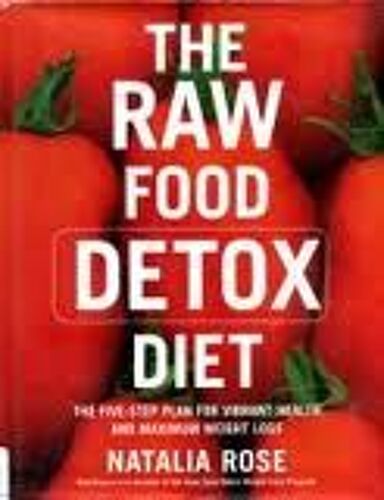 Raw Food Detox Diet