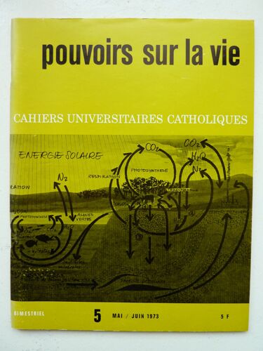 Cahiers Universitaires Catholiques 1973  N° 5 : Pouvoirs Sur La Vie