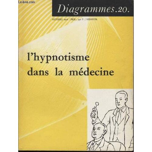 Diagramme N° 20 - L'hypnotisme Dans Le Médecine