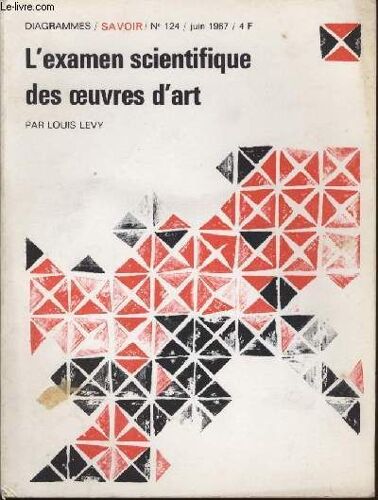 Diagramme N° 124 - L'examen Scentifique Des Oeuvres D'art