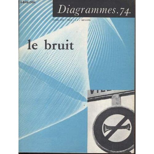 Diagramme N° 74 - Le Bruit