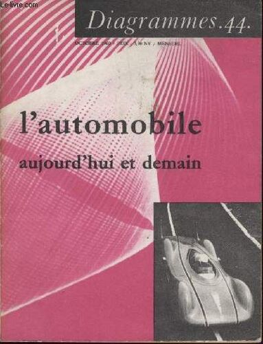 Diagramme N° 44 - L'automobile Aujourd'hui Et Demain