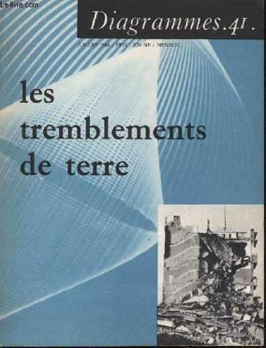 Diagramme N° 41- Les Tremblements De Terre