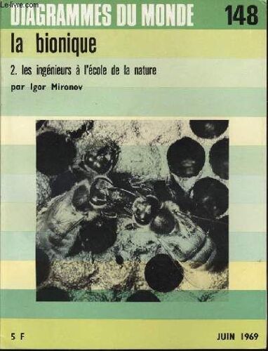 Diagramme N° 148 - La Bionique 2. Les Ingénieurs À L'école De La Nature