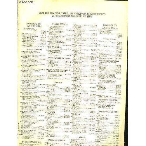 Liste Des Numeros D'appel Des Principaux Services Publics Du Departement Des Hauts De Seine