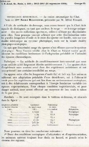 La Vision Chromatique Du Chat, Note