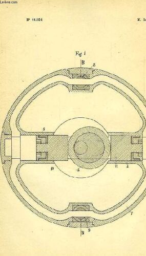 V, Machine, 3, Embrayage Hydraulique Progressif Avec Changement De Marche, 1re Addition Au Brevet D'invention N° 399-191, Office National De La Propriete Industrielle