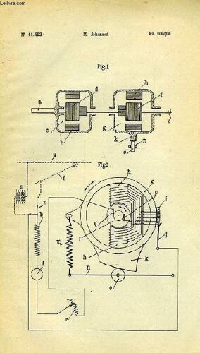 V, Machines, 3, Procede Et Dispositifs Pour Equilibrer Un Effort Variable A L'aide D'un Compensateur, 1re Addition Au Brevet D'invention N° 403.684, Office National De La Propriete ...