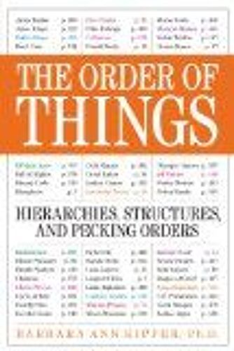 The Order Of Things