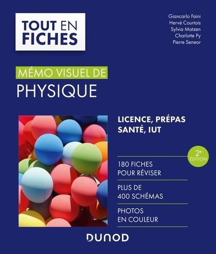 Mémo Visuel De Physique