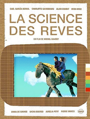 La Science Des Rêves